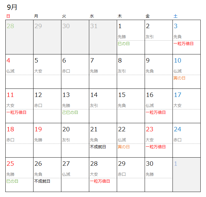 22年版 一粒万倍日 天赦日 開運カレンダー 開運なら三京商会