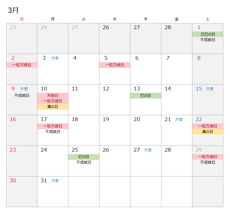 2025年3月開運カレンダー