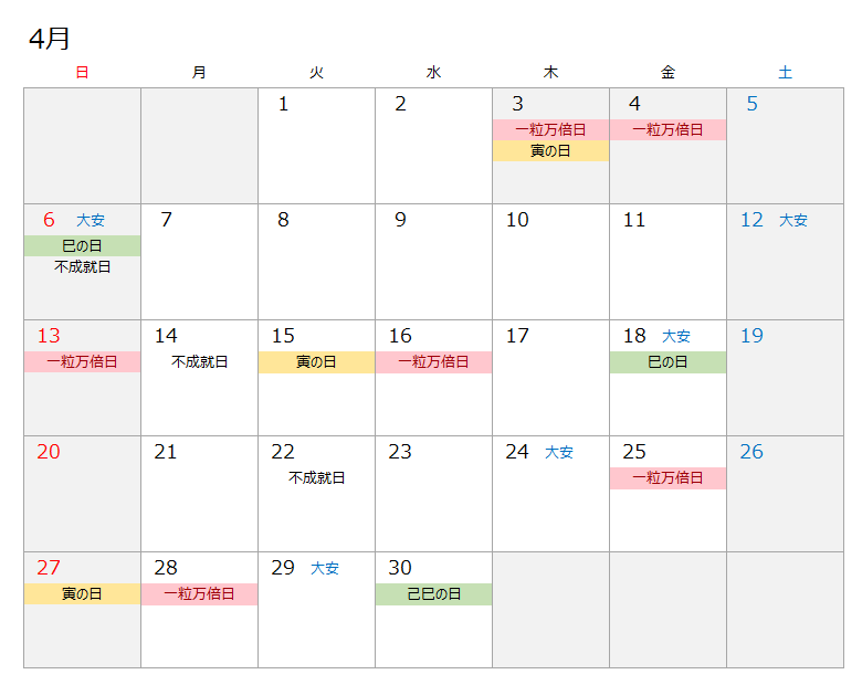 2025年4月開運カレンダー
