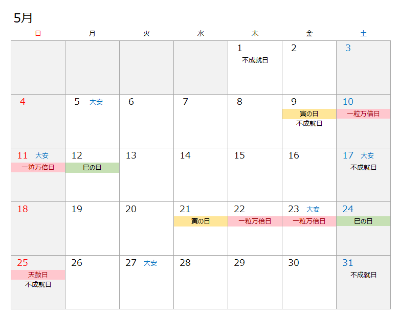 2025年5月開運カレンダー