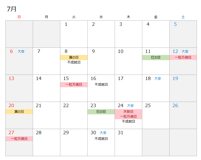 2025年7月開運カレンダー